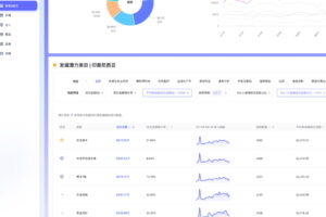 Kalodata國家類目數(shù)據(jù)